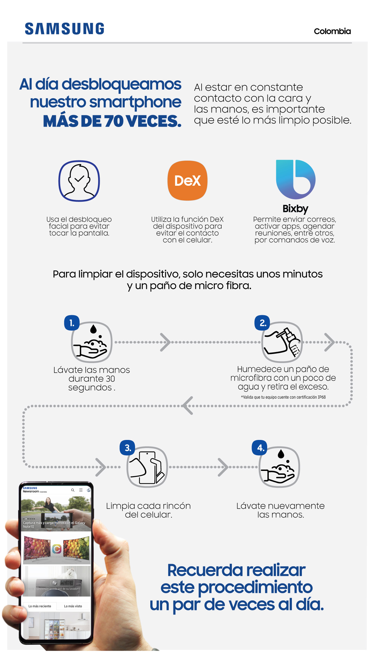 Infografía] Guía para la limpieza de tu celular – Samsung Newsroom Colombia