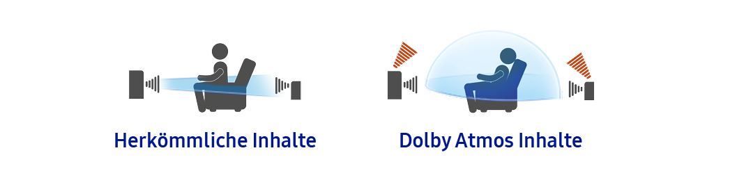 Dolby_Atmos_1
