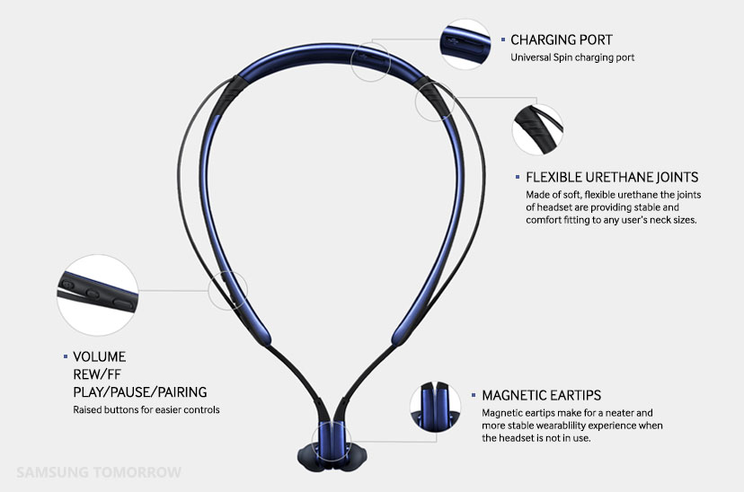 Samsung level u low volume new arrivals