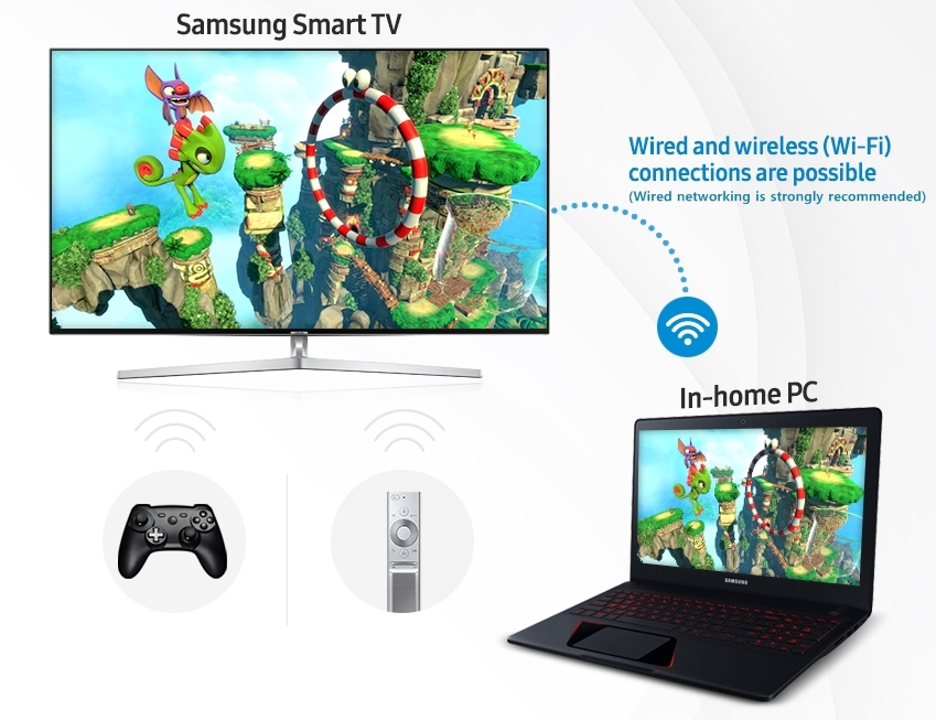 Samsung Electronics Brings Steam Link Game App for Smart TV Users - Samsung  Newsroom Global Media Library