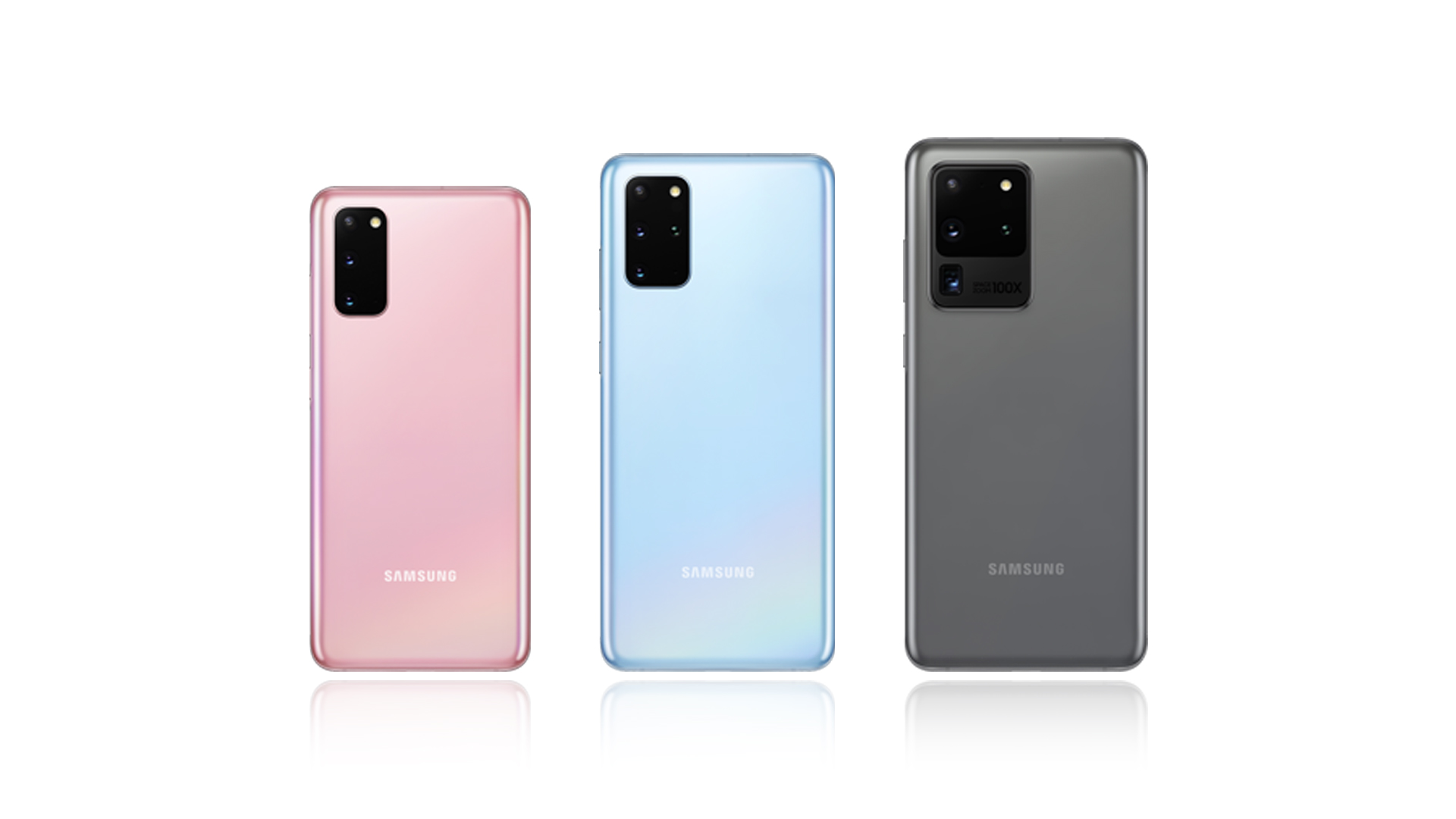 Samsung Galaxy S20 Ultra Introduction 