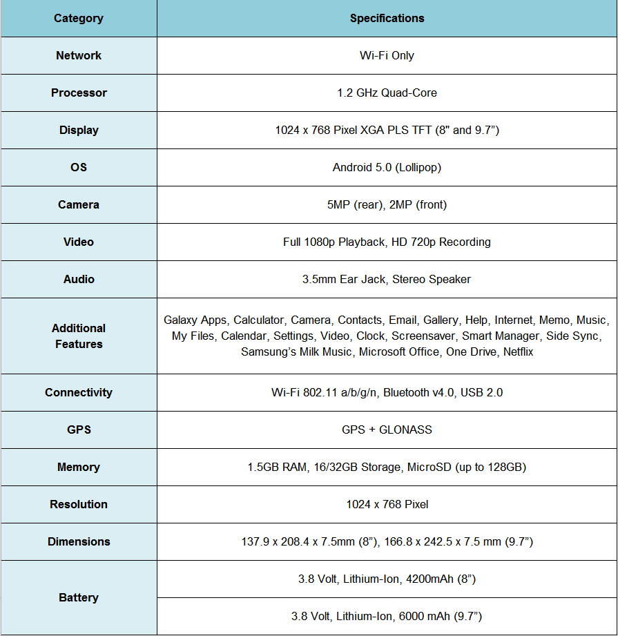 samsung galaxy tab a 2016 dimensions